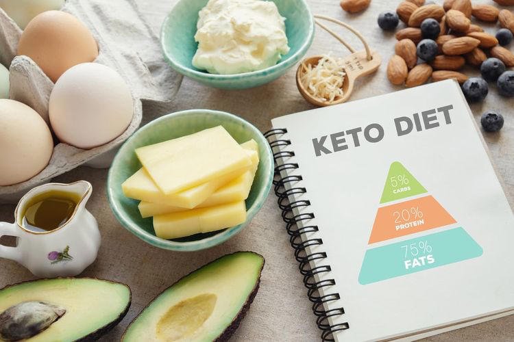 Bisa Cepat Turunkan Berat Badan, Awasi 5 Efek Samping Diet Keto!