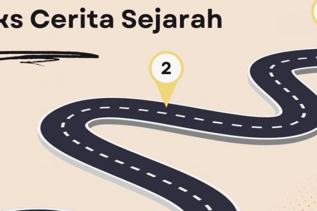 Pola Alur Teks Cerita Sejarah dan Contohnya
