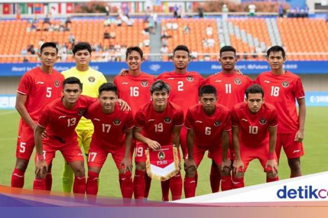 Jadwal 16 Besar Sepakbola Asian Games 2023: Indonesia Vs Uzbekistan