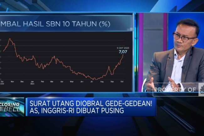 Suku Bunga Naik, "Senjata Pamungkas" BI Lawan Gejolak Rupiah