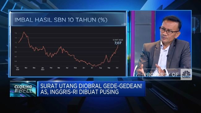 Suku Bunga Naik, "Senjata Pamungkas" BI Lawan Gejolak Rupiah