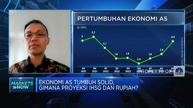 Ekonomi AS Tumbuh Solid, The Fed Tetap Naikkan Suku Bunga ?