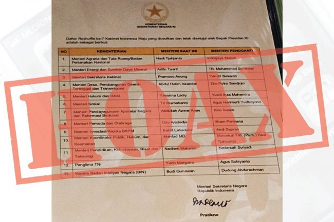 Beredar Daftar Reshuffle ke-7 Kabinet Jokowi, Kemensetneg RI Angkat Bicara