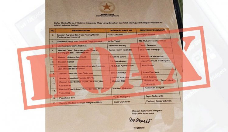 Beredar Daftar Reshuffle ke-7 Kabinet Jokowi, Kemensetneg RI Angkat Bicara