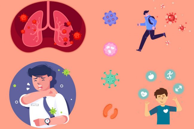 Mycoplasma Pneumonia: Penyebab, Gejala, Siapa Saja yang Berisiko terinfeksi