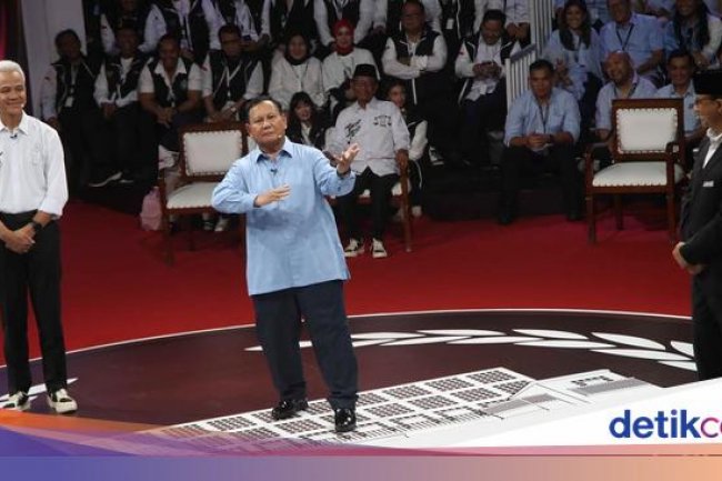 Di Balik Layar Debat: Gibran-Alam Ganjar Ngobrol, Anies Salami Ketum Parpol
