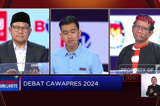 Wow! Rasio Pajak 16%, Kas Negara Tambah Rp1.100 T