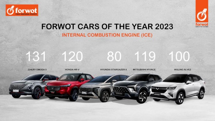 Deretan Pemenang Forwot Cars dan Motorcycle of The Year 2023