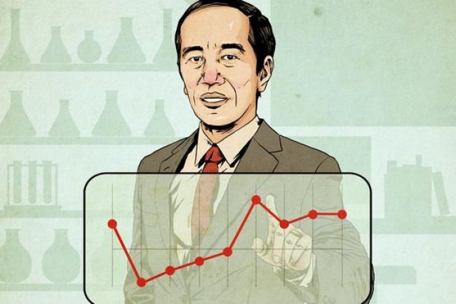 Lagi-Lagi Jokowi Gagal Penuhi Target! Semoga Pasar Tak Kecewa