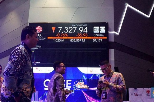 Breaking: IHSG Anjlok 1,36%