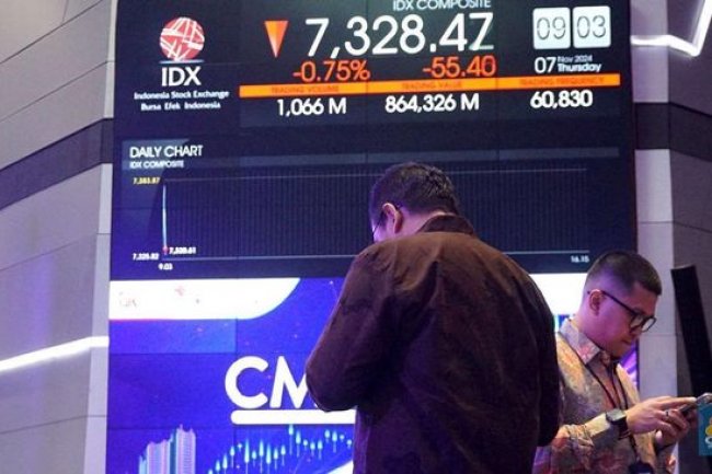Inflasi AS Memanas Lagi, IHSG Langsung Loyo Lagi