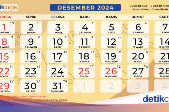 Daftar Hari Besar Nasional dan Internasional Desember 2024 Lengkap