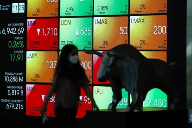 IHSG Kembali Bergerak di Zona Merah, Bakal Balik ke Level 7.100?