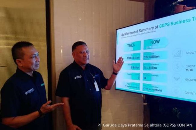 Tembus Pasar Internasional, Garuda Daya Pratama Sejahtera (GDPS) Gandeng PNG Air