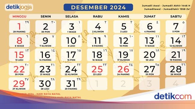 Daftar Hari Besar Nasional dan Internasional Desember 2024 Lengkap