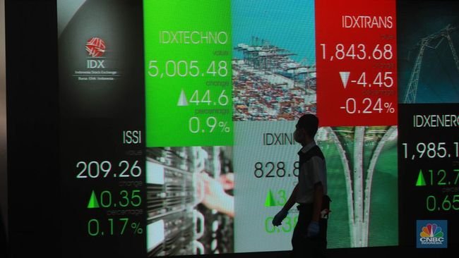 Paket Kebijakan Ekonomi Rilis Tapi IHSG Masih Jeblok, Ini Kata Analis