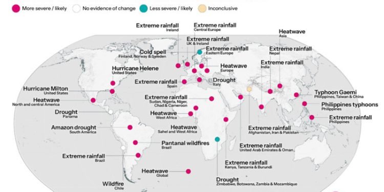 Seberapa Parah Peristiwa Cuaca Ekstrem Tahun 2024, Ini Laporan World Weather Attribution