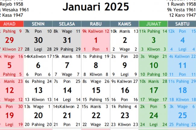 31 Hari Besar Nasional dan Internasional Januari 2025, Ada Isra Miraj hingga Imlek