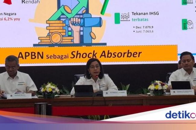 Tutup Buku, APBN 2024 Defisit Rp 507,8 Triliun