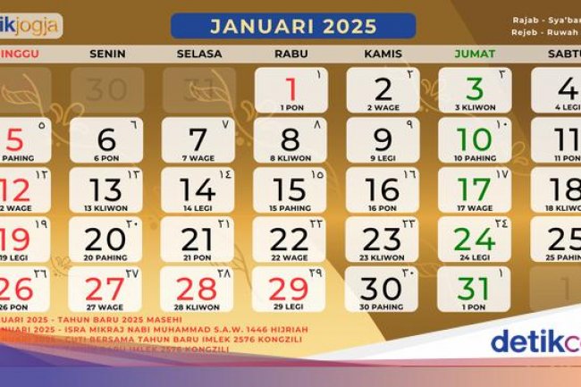 Tanggal 8 Januari 2025 Memperingati Hari Apa? Terdapat 5 Momen Menarik