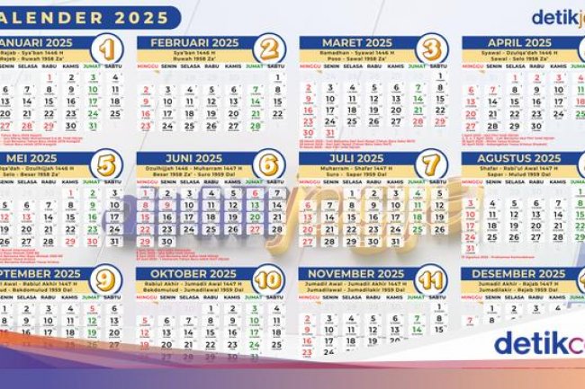 Daftar Hari Besar Nasional dan Internasional 2025 dari Januari sampai Desember