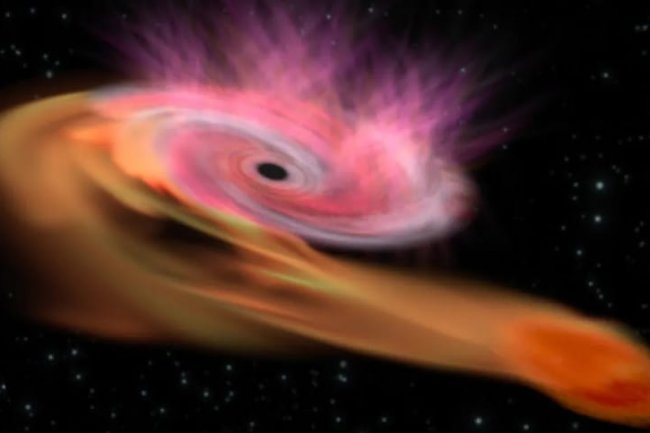 Lubang Hitam Supermasif Meledak Dua Kali Penemuan Langka dalam Peristiwa Gangguan Pasang Surut