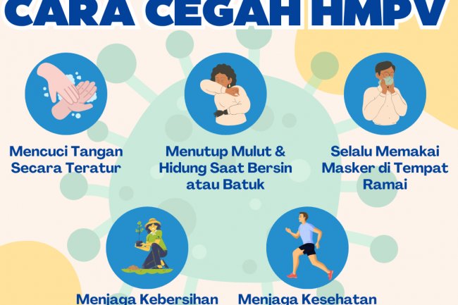 BRIN Tegaskan: Imun Masyarakat Indonesia Kuat Cegah HMPV Tanpa Vaksin, PHBS Kuncinya!