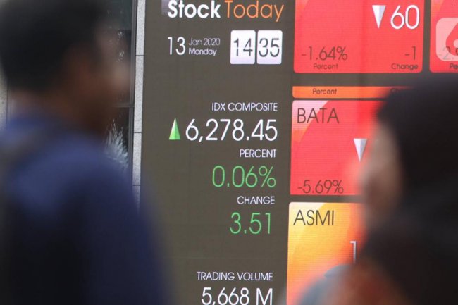 Pelaku Pasar Waspadai Kebijakan Donald Trump