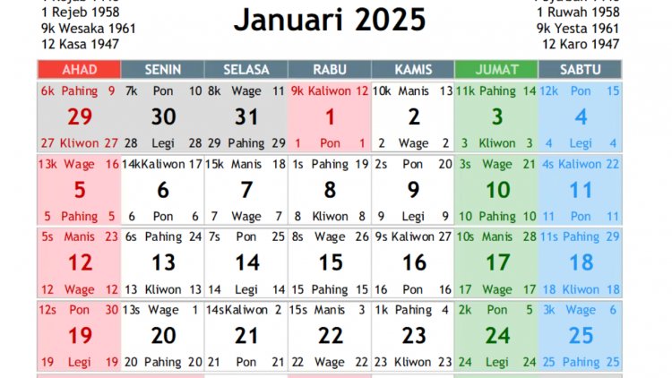 31 Hari Besar Nasional dan Internasional Januari 2025, Ada Isra Miraj hingga Imlek