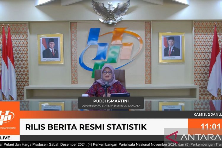 BPS catat inflasi 0,44 persen pada Desember 2024