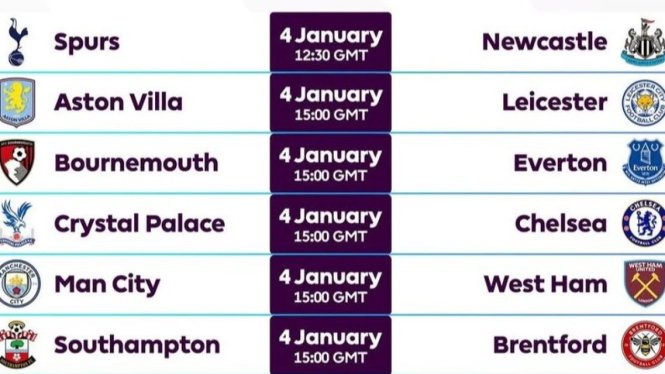 Jadwal Liga Inggris Pekan ke-20: Ada Tottenham, Chelsea, hingga Manchester City