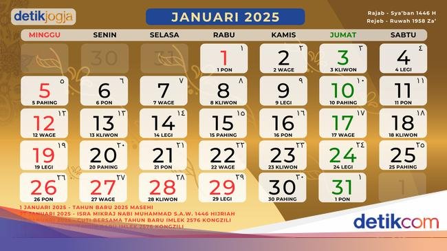 Tanggal 8 Januari 2025 Memperingati Hari Apa? Terdapat 5 Momen Menarik