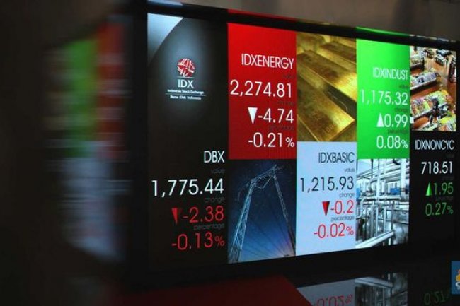 Analisis Penyebab IHSG Ambles Nyaris 2% Hingga Balik ke Level 6.800