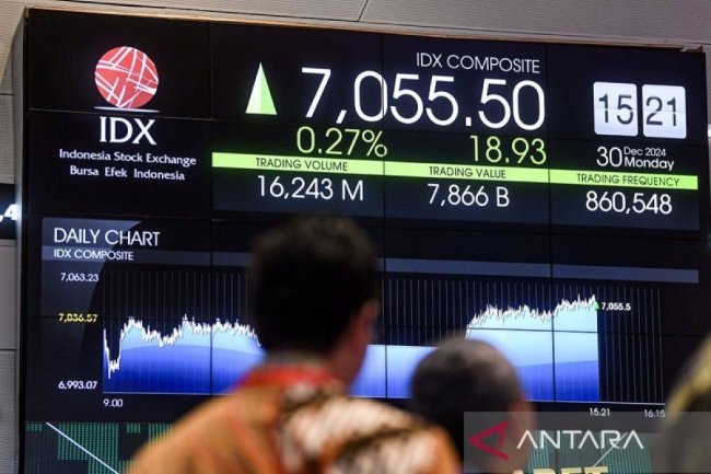 IHSG melemah di tengah penguatan mayoritas bursa kawasan