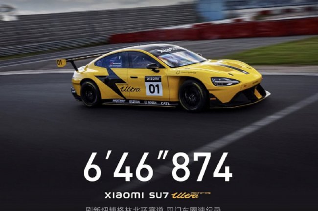 Xiaomi 15 Ultra dan SU7 Ultra Resmi Meluncur! Siap Mengguncang Dunia Gadget dan Otomotif