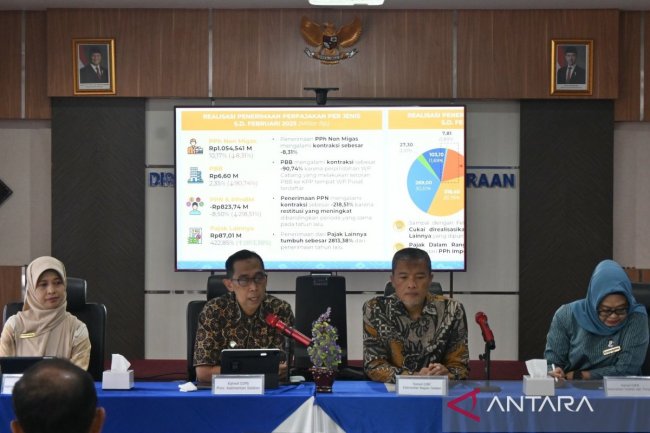 Neraca dagang internasional di Kalsel surplus Rp15,54 triliun - ANTARA News Kalimantan Selatan