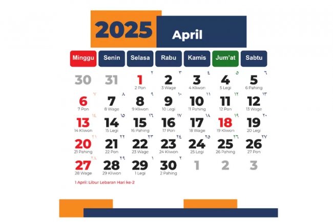 Daftar Hari Besar Nasional dan Internasional April 2025: Ada Hari Kartini dan Kebangkitan Yesus Kristus