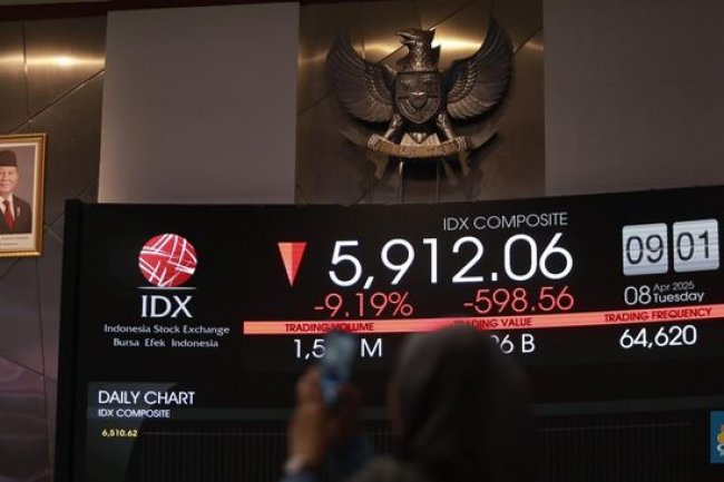 Sempat Trading Halt, Penurunan IHSG Berkurang ke 8%