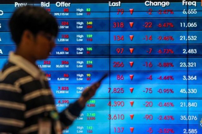 IHSG Anjlok: Saatnya Anda Beli Deretan Saham Mercy Harga Bajaj Ini