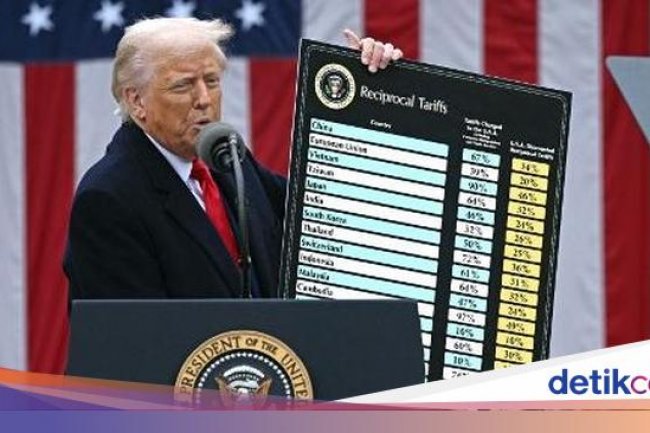 Bingkai Sepekan: Trump Bikin Kacau Dunia, Kini Hajar China