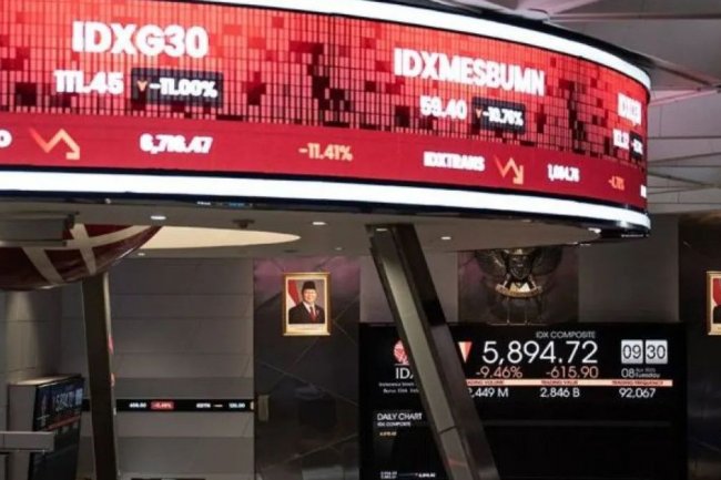 Prediksi IHSG Hari Ini, 15 April 2025: Saham Otomotif Jadi Pemicu Euforia?