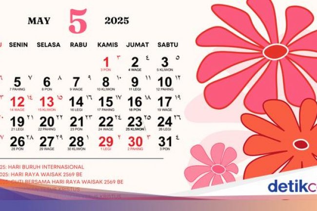 Daftar Hari Besar Nasional dan Internasional Mei 2025