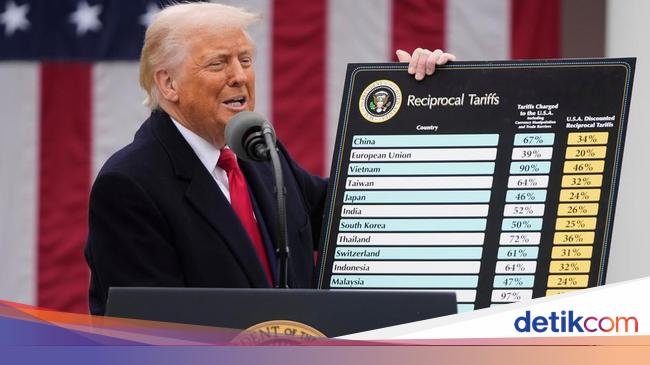 Mengapa Rusia dan Belarusia Luput dari Tarif Baru Trump?