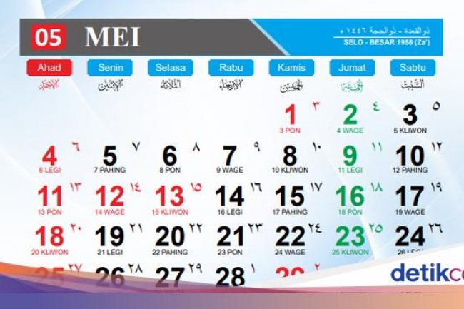 Daftar Hari Besar Nasional dan Internasional Bulan Mei 2025 Lengkap