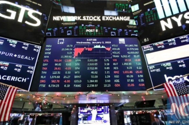 Bursa Saham AS Ditutup Bervariasi