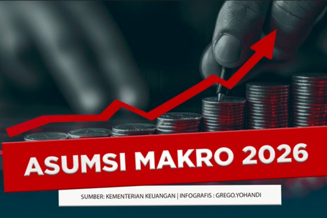 Asumsi Makro 2026