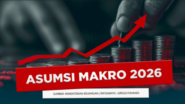 Asumsi Makro 2026