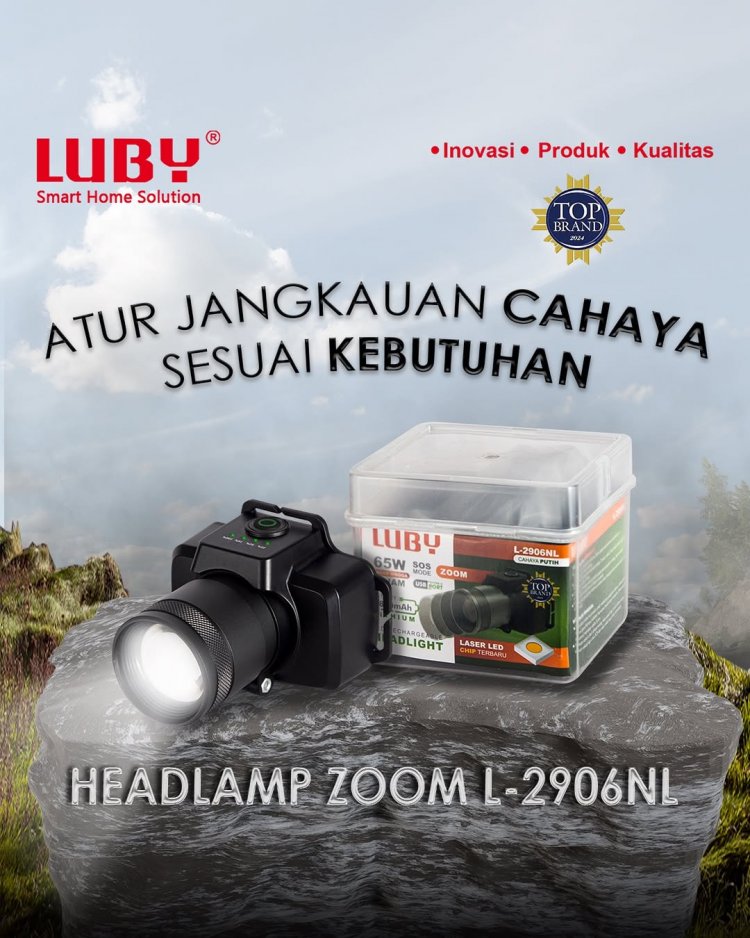 Headlamp: Semakin Banyak Fitur Penting yang Membantu Aktivitas Saya