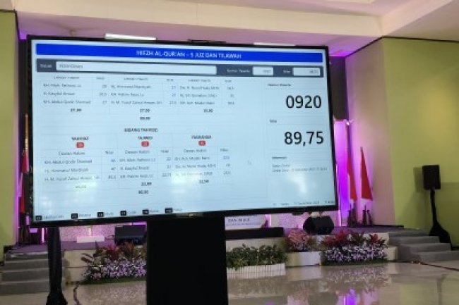 MTQ XXXI Jatim Manfaatkan Teknologi Informasi untuk Transparansi Penilaian