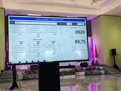 MTQ XXXI Jatim Manfaatkan Teknologi Informasi untuk Transparansi Penilaian